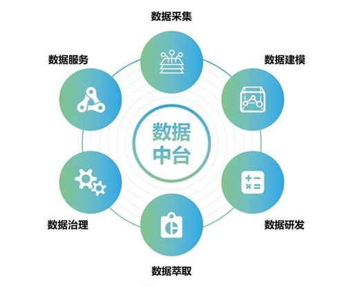 数字化工厂与互联网信息服务 双轮驱动企业生产效率新飞跃