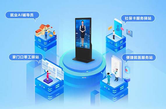 德生科技AI便民服务站 重塑公共就业服务的智慧新标杆
